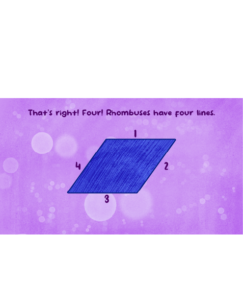 The Rhombus Shape