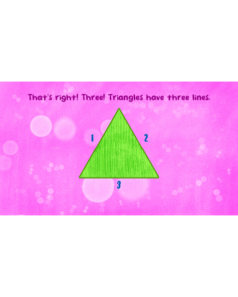 The Triangle Shape