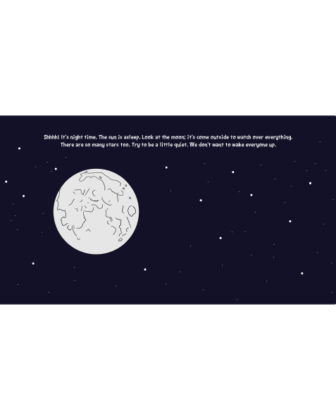 Awake During the Night