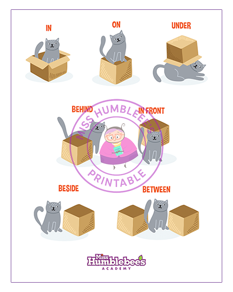 Prepositions of place