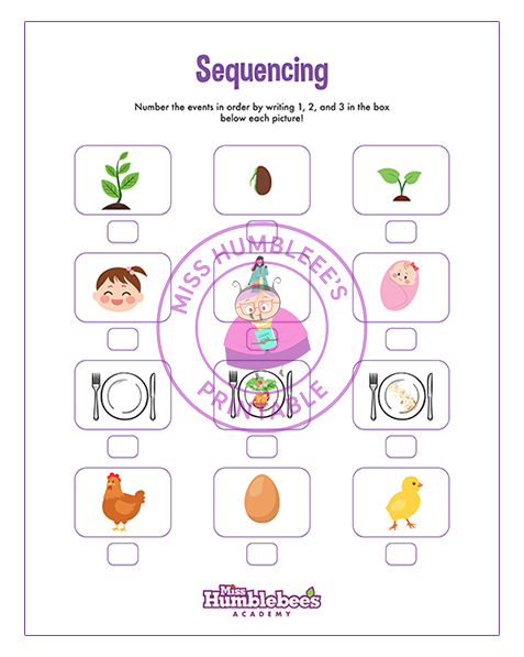 Sequencing 3