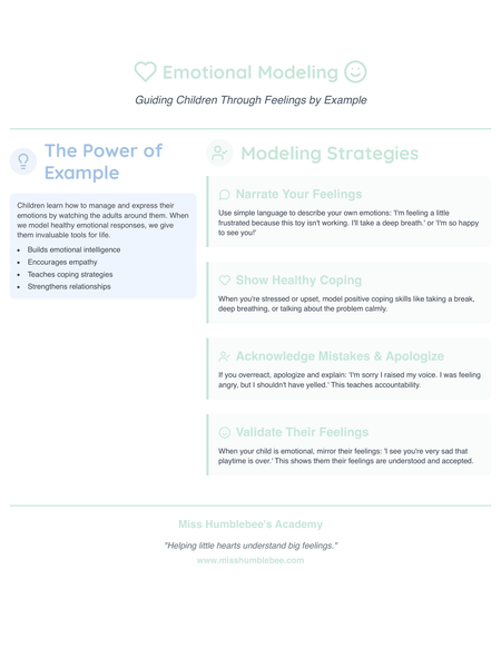 Parents - Emotional Modeling